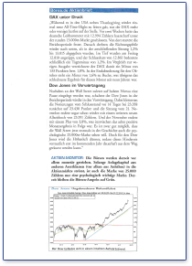 Aktien-Monitor 01/2018